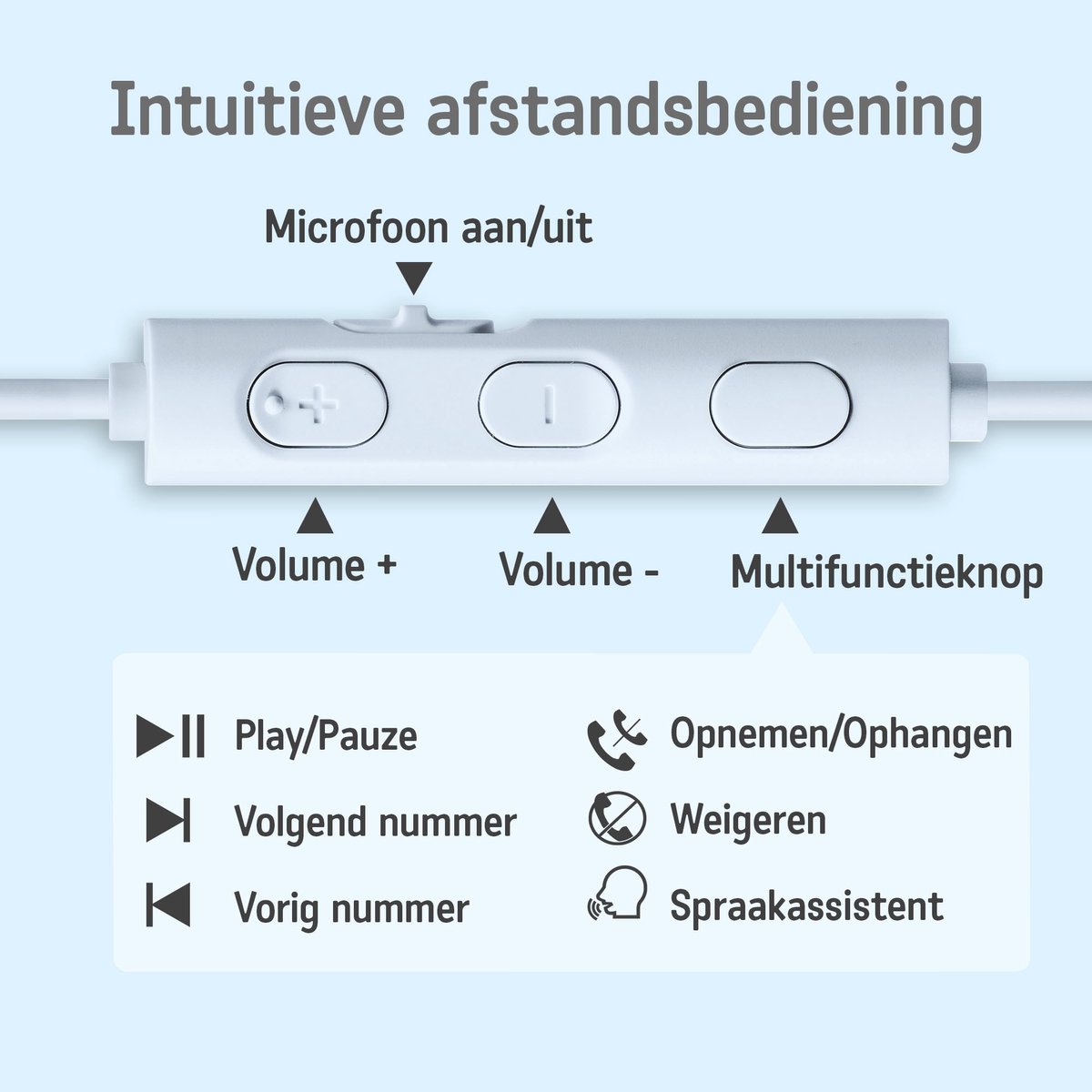 JVC HA-FR17UC - In-Ear USB-C Stereo Headset + Remote - Blauw thumbnail 3