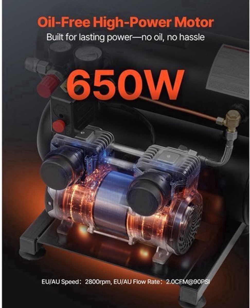 Luchtcompressor – Compressor – Bandenpomp – Pneumatisch Gereedschap – Olievrij – 4.6 Gallon Tank – 650W Motor – Stil 80 dB