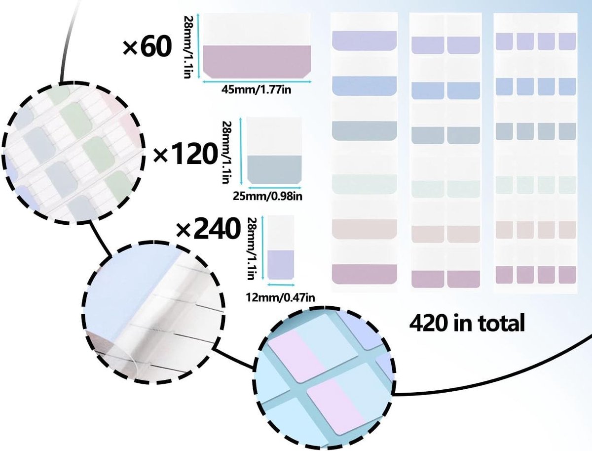 Zelfklevende Labels Set van 420 Stuks, Schrijfbare Pagina Markers, Herbruikbare Tabs en Kleurrijke Boekensteunen voor Notitieboeken en Bestandsclassificatie — cadeau in Cadeau-ideeën - foto 5