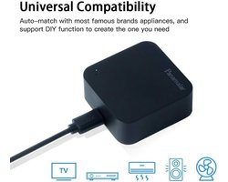 Panamalar Smart IR Remote Control, Smart Home, Automation, Wireless, WiFi, Universele IR Afstandsbediening, Compatibel met Infrarood Apparaten, Compatibel met Alexa en Google Home, geschikt voor Apple en Android Smartphones