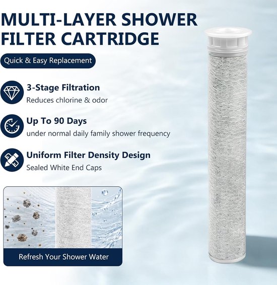 9 stuks badkamer douchefilter vervangingsfilter compatibel met Philips — afbeelding 5