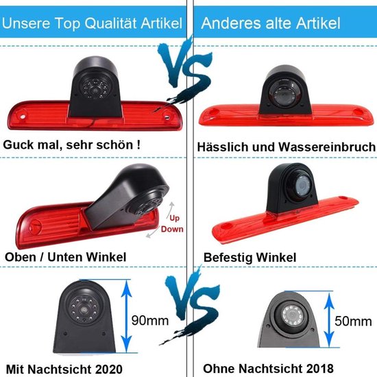 Derde remlicht achteruitrijcamera nachtzicht IR HD achteruitrijcamera voor Van Fiat Ducato X250 X290 2006/Peugeot Boxter 2006/Citroen Jumper 2006 — afbeelding 3