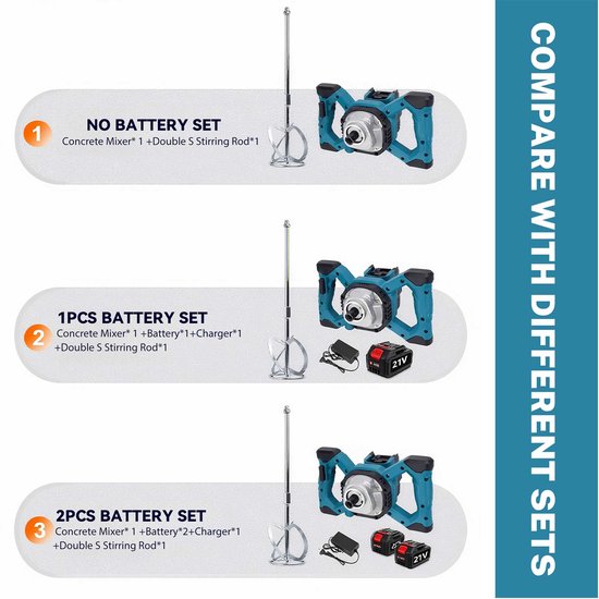 Handmixer Draadloos - 1700 W Vermogen - 6 Snelheden Instelbaar - M14 Mengkop - Blauw - Elektrische Roermachine — afbeelding 5