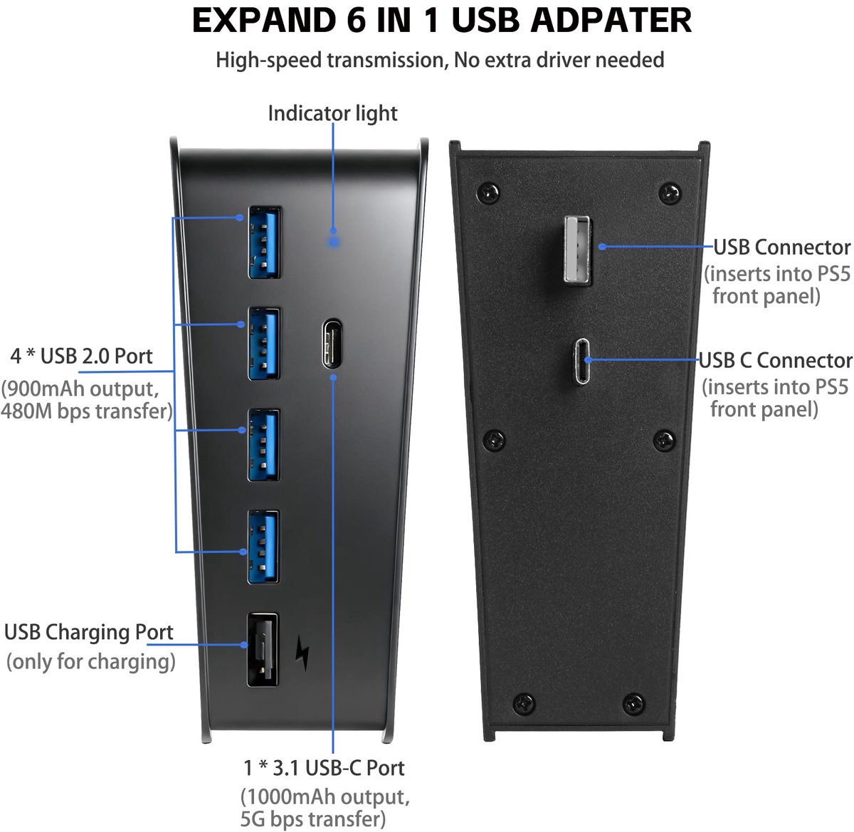 6 poorten USB-hub voor PS5, High-speed uitbreidingsnaaf oplader splitter adapter met 4 USB + 1 USB-oplaadkabel + 1 - ShopVlot