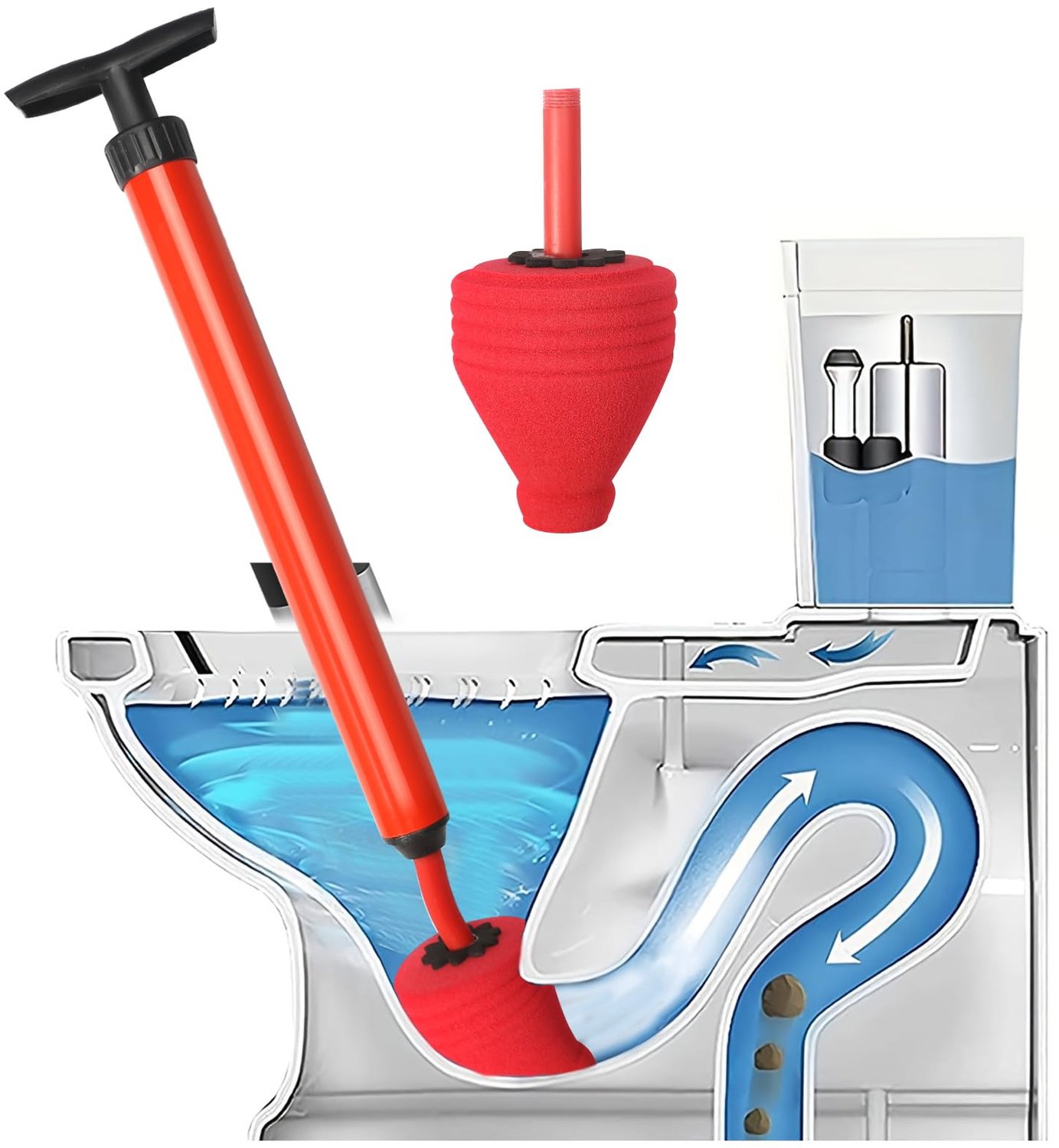 Hoge Druk Drain Cleaner Pomp