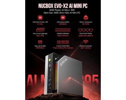 Mini PC AMD Ryzen AI Max+ 395 - 64 GB LPDDR5X Geheugen - 1 TB SSD Opslag - Windows 11 Pro - Mini Desktop Computer