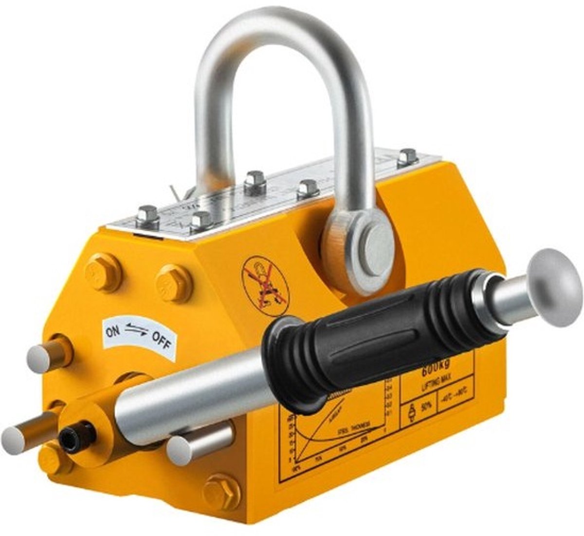 Magnetische Lifter – Staalplaat Lifter – Bouwplaat Lifter – Magneet – Heavy Lifter – 1000 KG