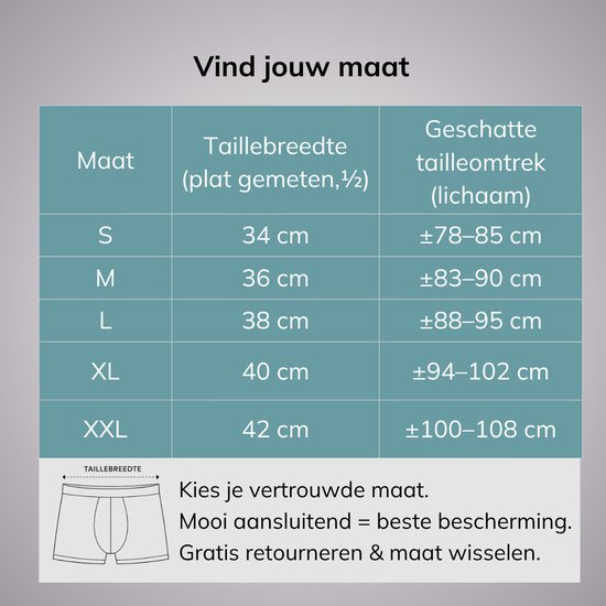 Maattabel met maten S tot XXL, taillebreedte en geschatte tailleomtrek. Diagram van een boxer met maatindicatie.