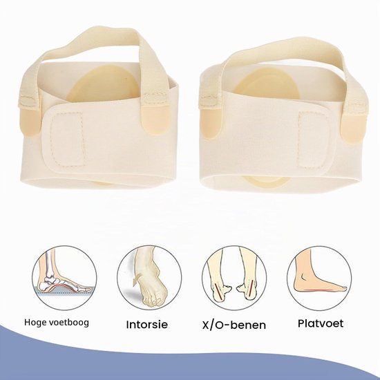 Orthopedische Heel Inserts voor Plantar Fasciitis, Ondersteuning van de Voetboog en Verlichting van Hielspoor — afbeelding 2