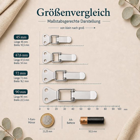 4 Kistenspanners, 72 mm, metaal, zonder slotgat — afbeelding 5