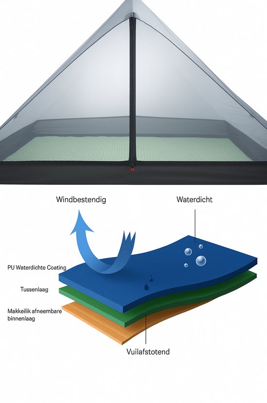3F UL GEAR Lanshan 2 PRO – 2-persoons Tent – Ultra Lichtgewicht – 3 seizoenen trekking tent – Waterdicht – Kampeertent – Kamperen – Hiking & Wandelen – Bruin — afbeelding 4