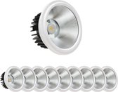 Ledlamp AR111 20W COB rond (10 stuks) - Koel wit licht