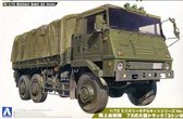 1:72 Aoshima 00234 Japan Ground Self Defense Force Type 73 Truck Plastic kit