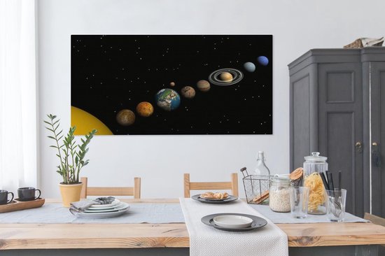 Conjonction au système solaire toile 2cm 160x80 cm - Tirage photo sur toile (Décoration murale salon / chambre) / Phénomènes naturels Peintures sur toile