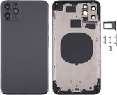 Behuizingsdeksel aan de achterkant met SIM-kaartlade & zijkleppen & cameralens voor iPhone 11 Pro Max (grijs)