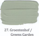 Wallprimer 5 ltr op kleur27- Groentenhof