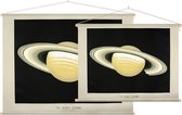 The Planet Saturn, Étienne Léopold Trouvelot - Foto op Textielposter - 90 x 67.5 cm