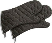 Veiligheidswanten 42cm