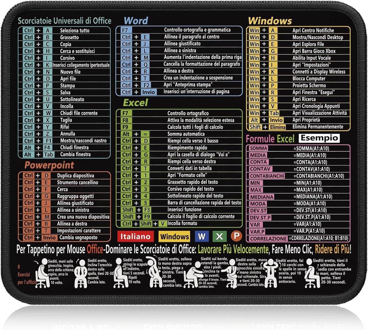 Antislip muismat met afkortingen van Excel, Word en PowerPoint, genaaide randen, 250 x 300 x 2 mm, ideaal voor kantoor en thuisgebruik