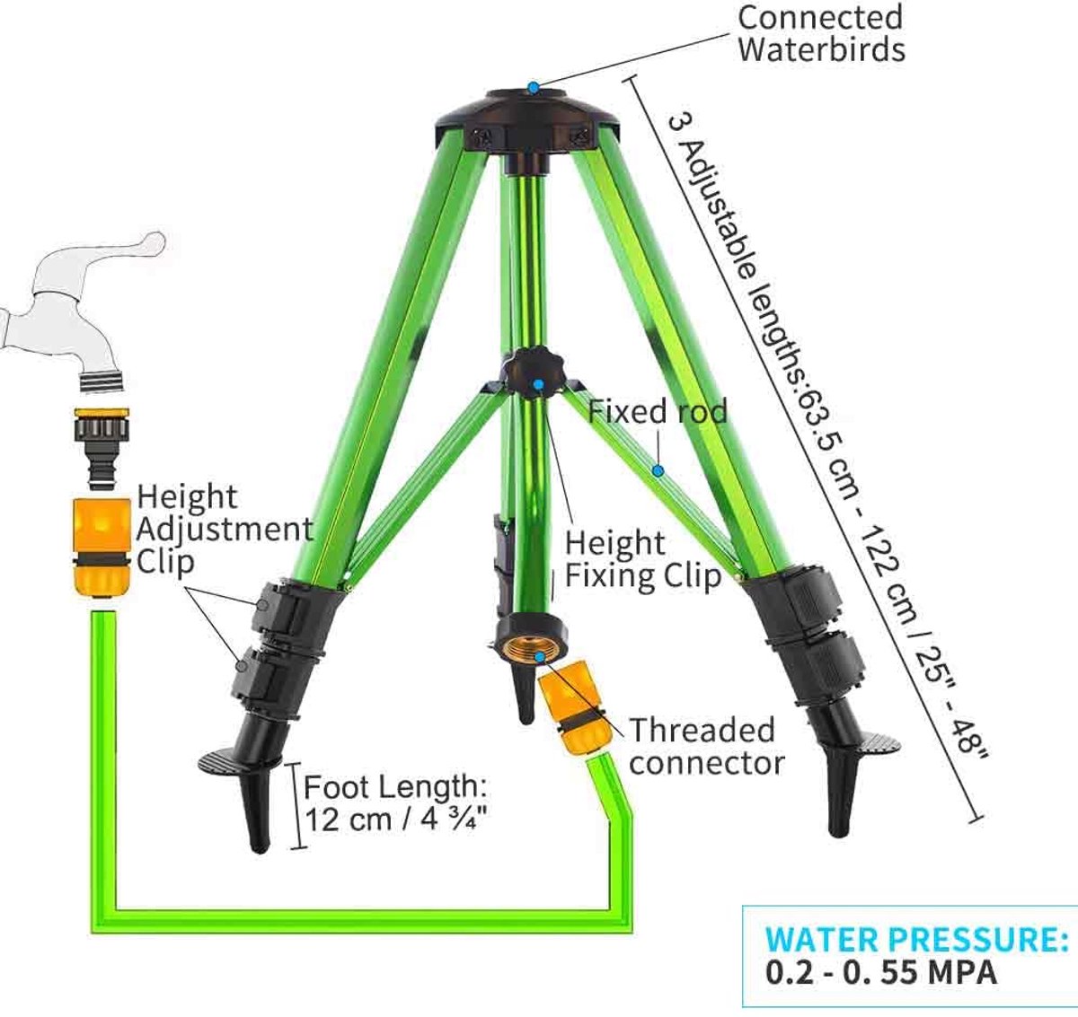 Tuinsproeier 360 Graden Roterend - Messing Sproeier Hoofd - Verstelbare Heavy Duty Impact - Ideaal voor Gazon - ShopVlot