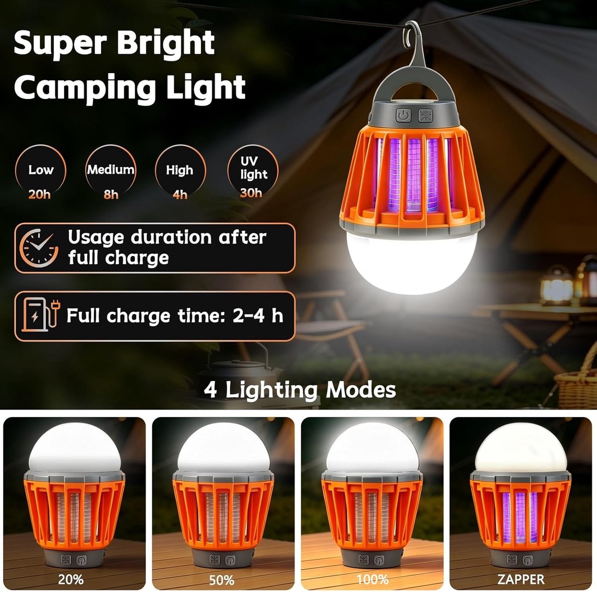 Draagbare LED Campinglamp met Insectenbeschermer, Oplaadbaar en Waterproof voor Buitenactiviteiten en Noodgevallen