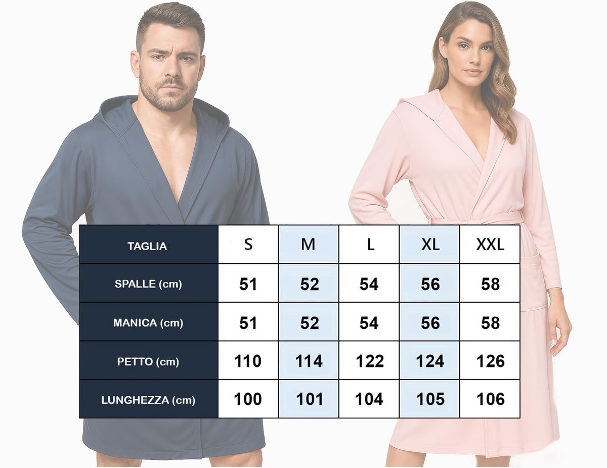 SnelShoppen - Ludor Badjas voor Heren, Ultralicht Microvezel, Compact Ruimtebesparend voor Reizen, Sportschool, Zwembad, Uniseks, Grijs, XL