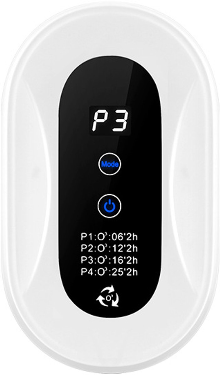 Ozonator – luchtreiniger – geursterilisator – negatieve-ionengenerator – stille luchtreiniger – voor nieuwbouw, huisdieren, badkamer, keuken – met kabelorganizer – wit.