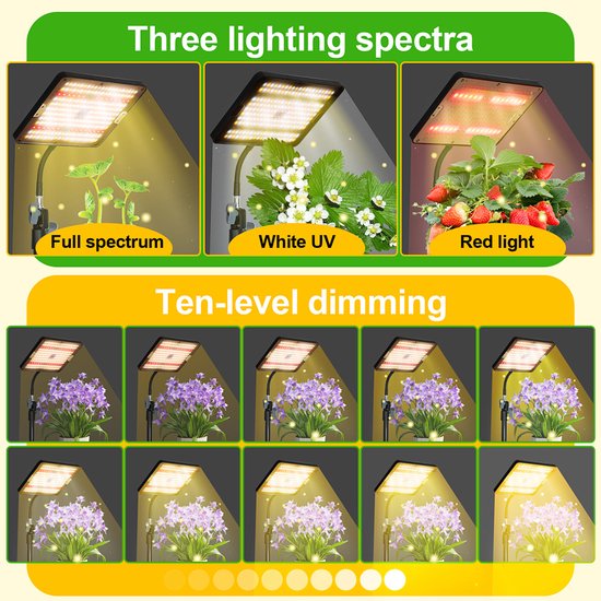 Groeilamp met drie spectra: 'Full spectrum', 'White UV' en 'Red light'. Toont de lamp bij planten, bloemen en aardbeien. Tien niveaus van dimbaarheid worden getoond.