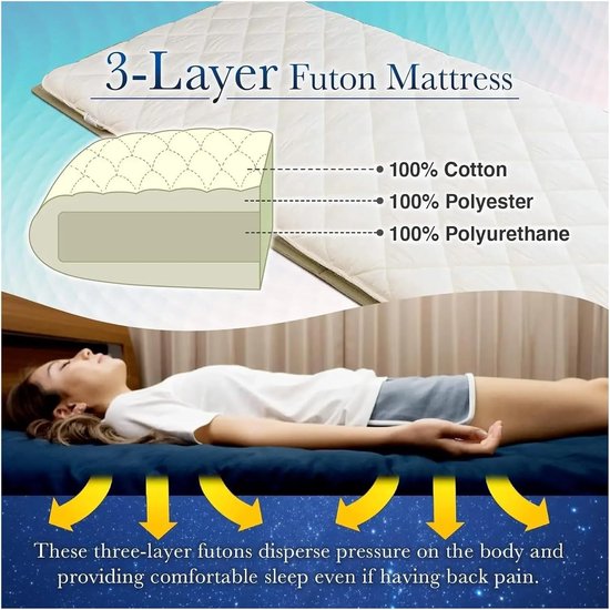 Futon matras - Vloermatras oprolbaar - Comfortabel slapen - Ademend ontwerp - Twin XL - Wit — afbeelding 2