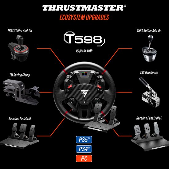 Thrustmaster F1 Direct drive Kit - T598 Servo Base + F1 Wheel Add-On + Raceline Pedals III - PS5 -PS4 - PC van Merkloos — afbeelding 3