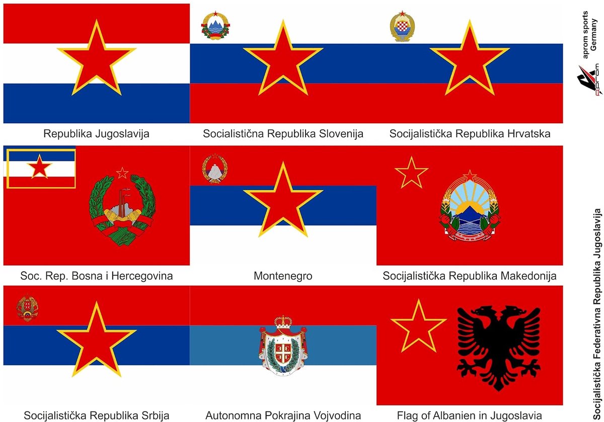 Sticker set vlaggen voormalig Joegoslavië - 9 stickers - waterdicht vinyl - perfect voor je auto - ShopVlot