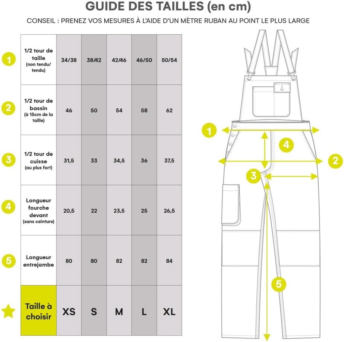 Werkoveralls uniseks volwassene - duurzame stof - praktische zakken - ideaal voor klussen - SnelShoppen