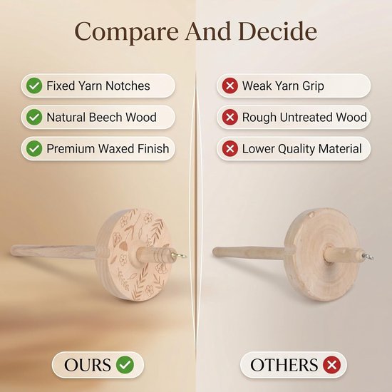 Handmatige Wol Spin Kit met Houten Spindel, Ideaal voor Beginners en Plantaardige Vezels, Garen Spin Gereedschap voor Creatieve Projecten — afbeelding 4