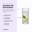 Hoog, helder longdrinkglas met verticale facetten en een geglazuurde bodem. Bevat een muntblaadje en limoenschijfje met ijs. De tekst 'rand' en 'plek voor ijs' is zichtbaar.