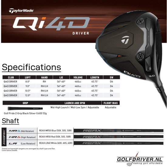 TaylorMade Qi4D Driver 2026 - LINKS - | Stiff - 9° - (Loft instelbaar van 7° tot 11°) | van TaylorMade — afbeelding 3