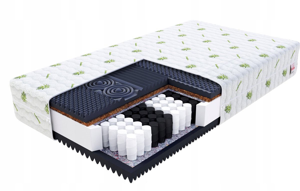 FDM MORK Pocketvering Matras 160x200cm - Comfort & Ondersteuning White