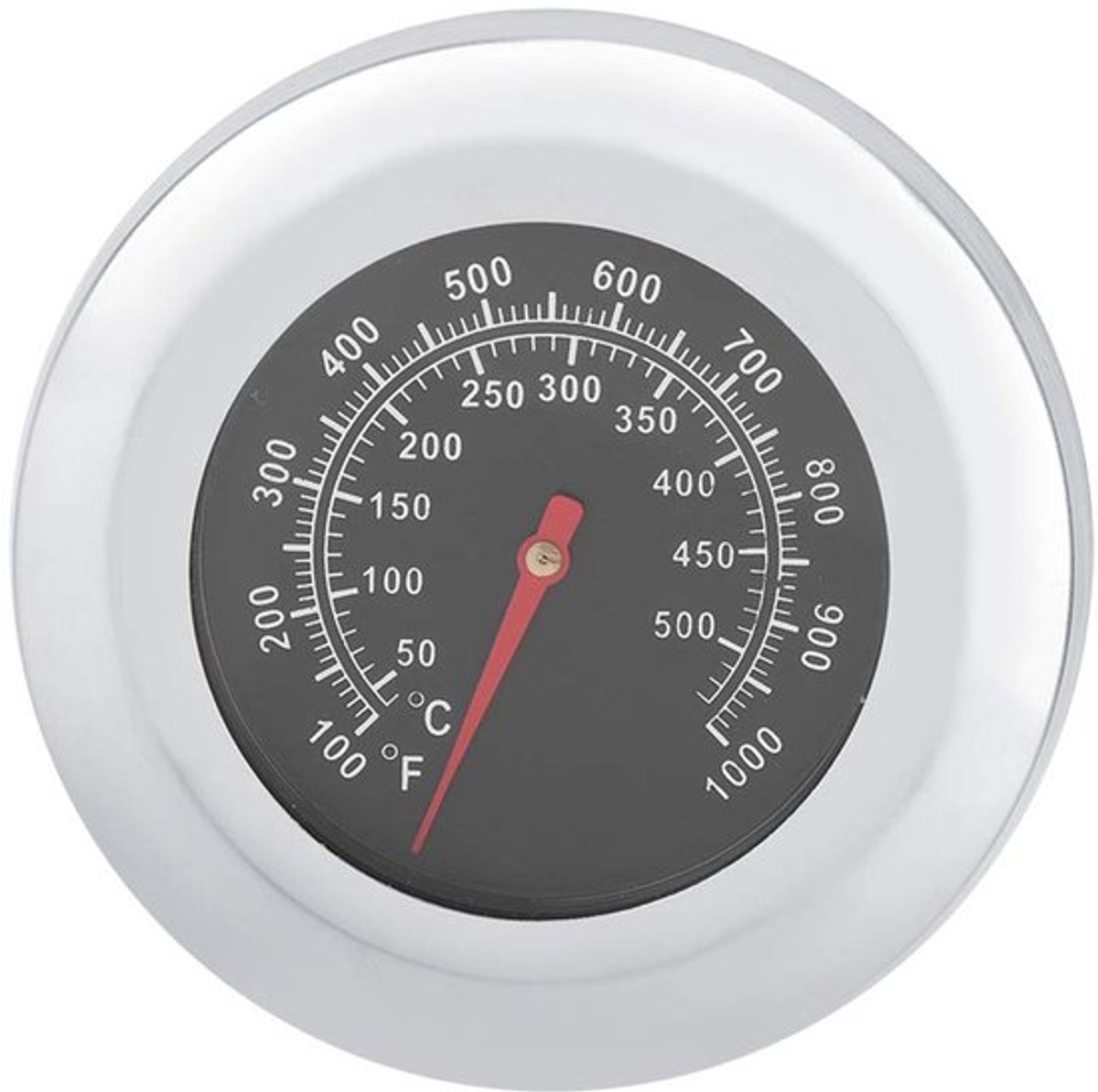 Dailygoody - Thermometer - Kookthermometer - Waterdicht - Houtkachel Accessoire
