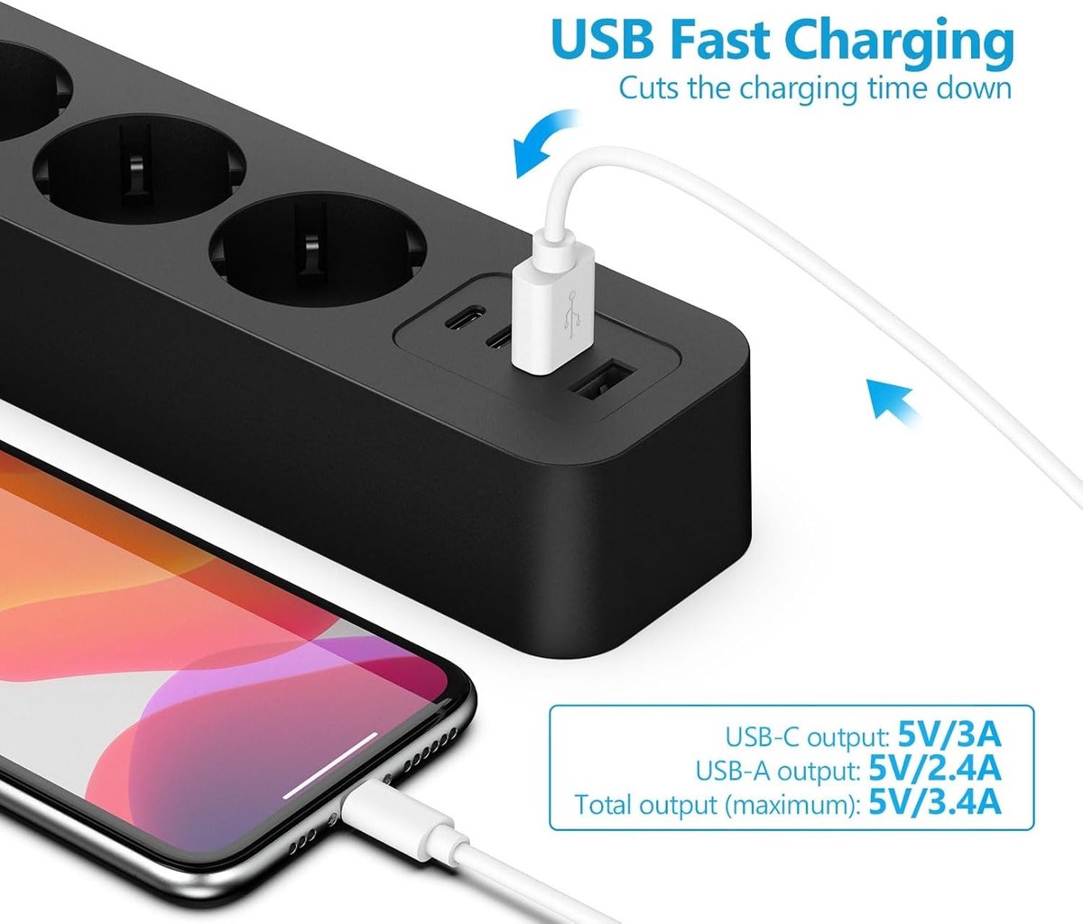 Stekkerdoos met Overspanningsbeveiliging - Zwart - 4 Stekkers - 4 USB-poorten - Voor Thuis en Kantoor