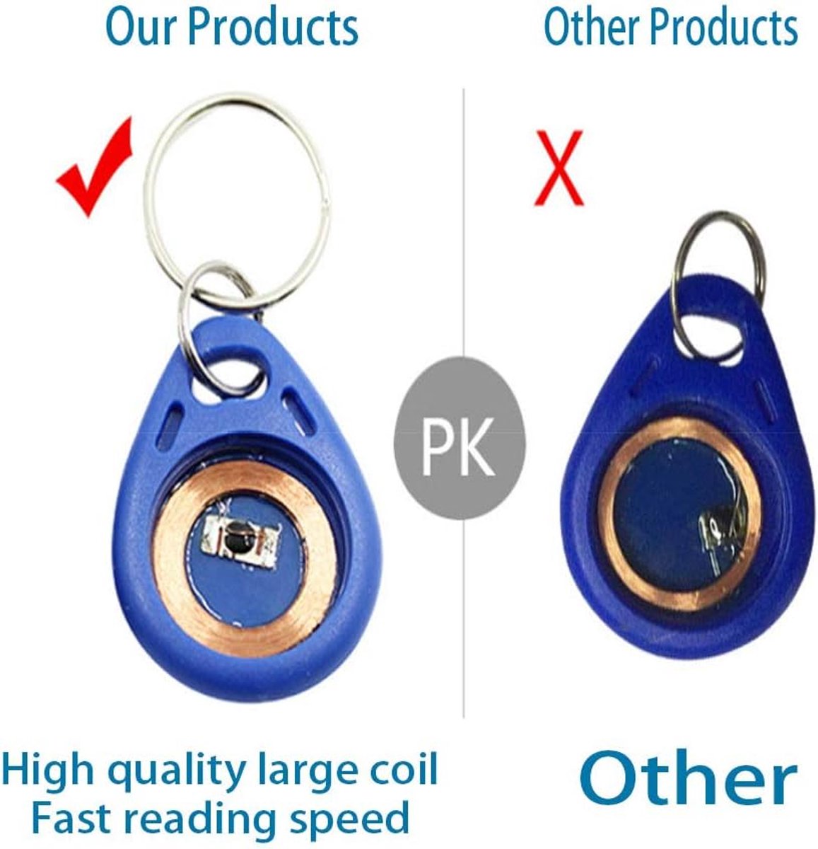 Keychains 125Khz RFID T5577 Keychains 125kHz T5577-Blue100 125khz T5577-blue100 - ShopVlot