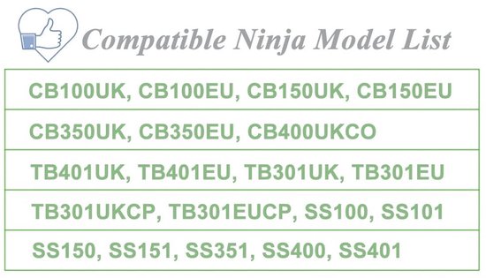 Omgoods- Sapcentrifuge Messen Vervangend - Compatibel met Ninja Foodi Power Nutri Mixer - Reserveonderdelen - Blender Blade - Hoogwaardige Kwaliteit - Precisie Snijden — afbeelding 2