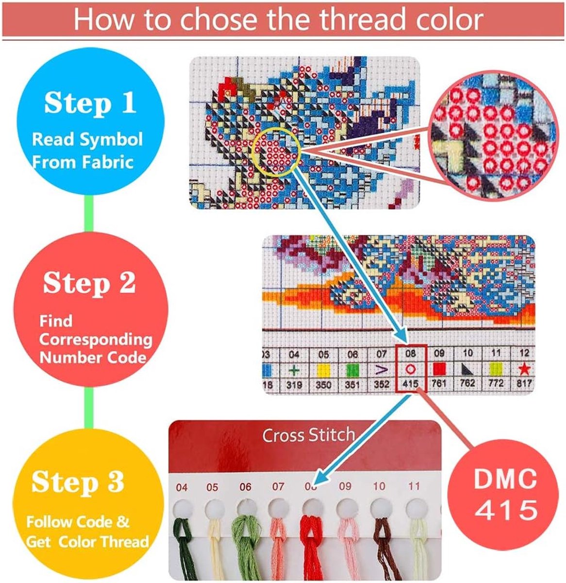 11CT doe-het-zelf gestempelde kruissteek borduurwerk voorgedrukte set, compleet assortiment starterkits voor beginners: Van Gogh zonnebloem schilderij 24 x 32 cm