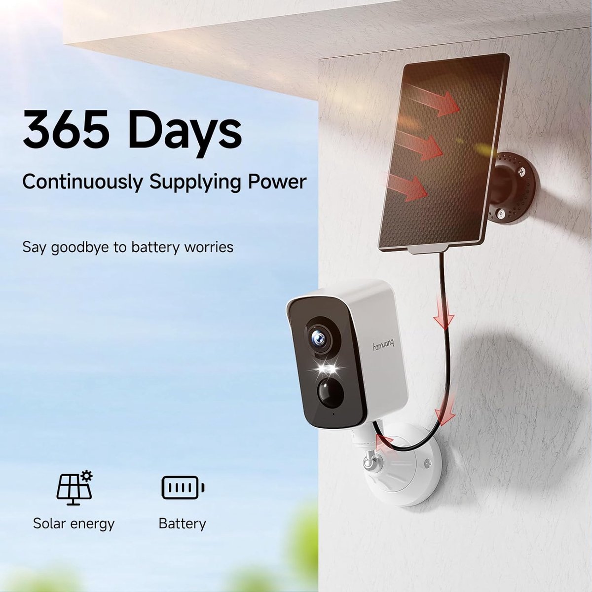 SnelShoppen - Outdoor Beveiligingscamera met Zonnepaneel en 64GB Kaart, 2K Oplaadbare Batterij, Draadloze WiFi, 300° Rotatie, PIR, Kleur Nachtzicht, A