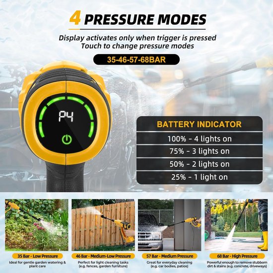 SnelShoppen - Accu Hogedrukreiniger 570W Borstelloos met 6-in-1 Mondstuk, 4-Traps Hogedrukpistool voor Auto, Tuin, Binnenplaats, Hek en Muur, 5m Slang van Snelshoppen — afbeelding 2