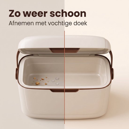 Cheqo® Koelbox - Kleine Koelbox - Draagbare Koelbox - Mini Koelbox - Koelbox zonder Stroom - Passieve Koelbox met Draagriem - Koelbox voor Camping - Strand - Picknick en Onderweg - Koelbox voor in de Auto - Isolerende Koeltas - Retro Design van Cheqo — afbeelding 3