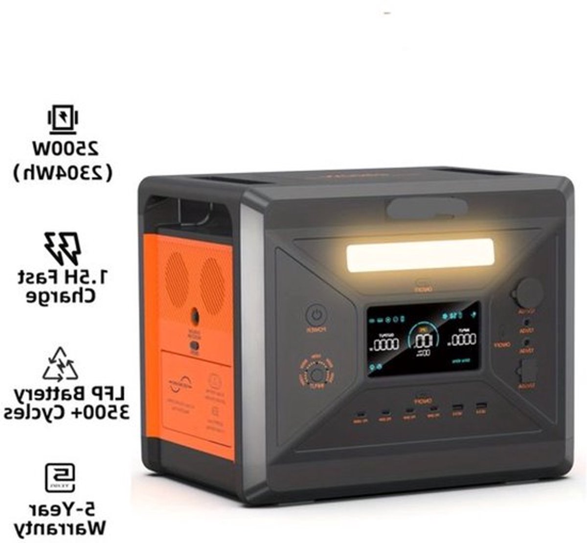 Draagbare Zonnegenerator – Zonne Stroom Generator – Powerstation - Powerbank - Mobiele Zonne Energie – Zonne Accu – 2304Wh Capaciteit – 2500W Vermogen