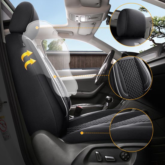 Illustratie toont installatie van autostoelhoes met focus op airbags, hoofdsteun en ruitpatroon op zitting.