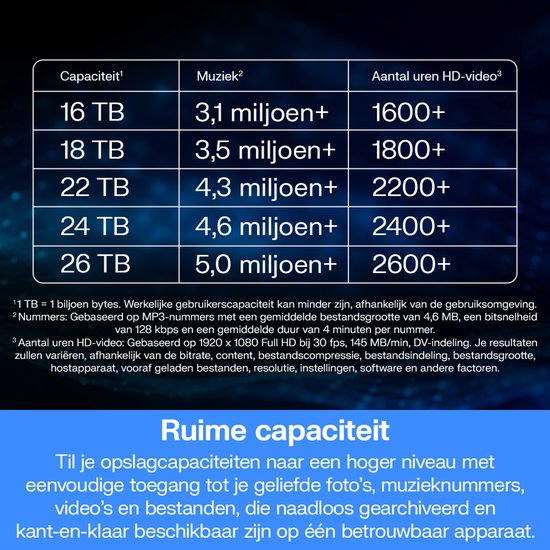 Western Digital My Book - Externe harde schijf - 22 TB van Merkloos — afbeelding 3