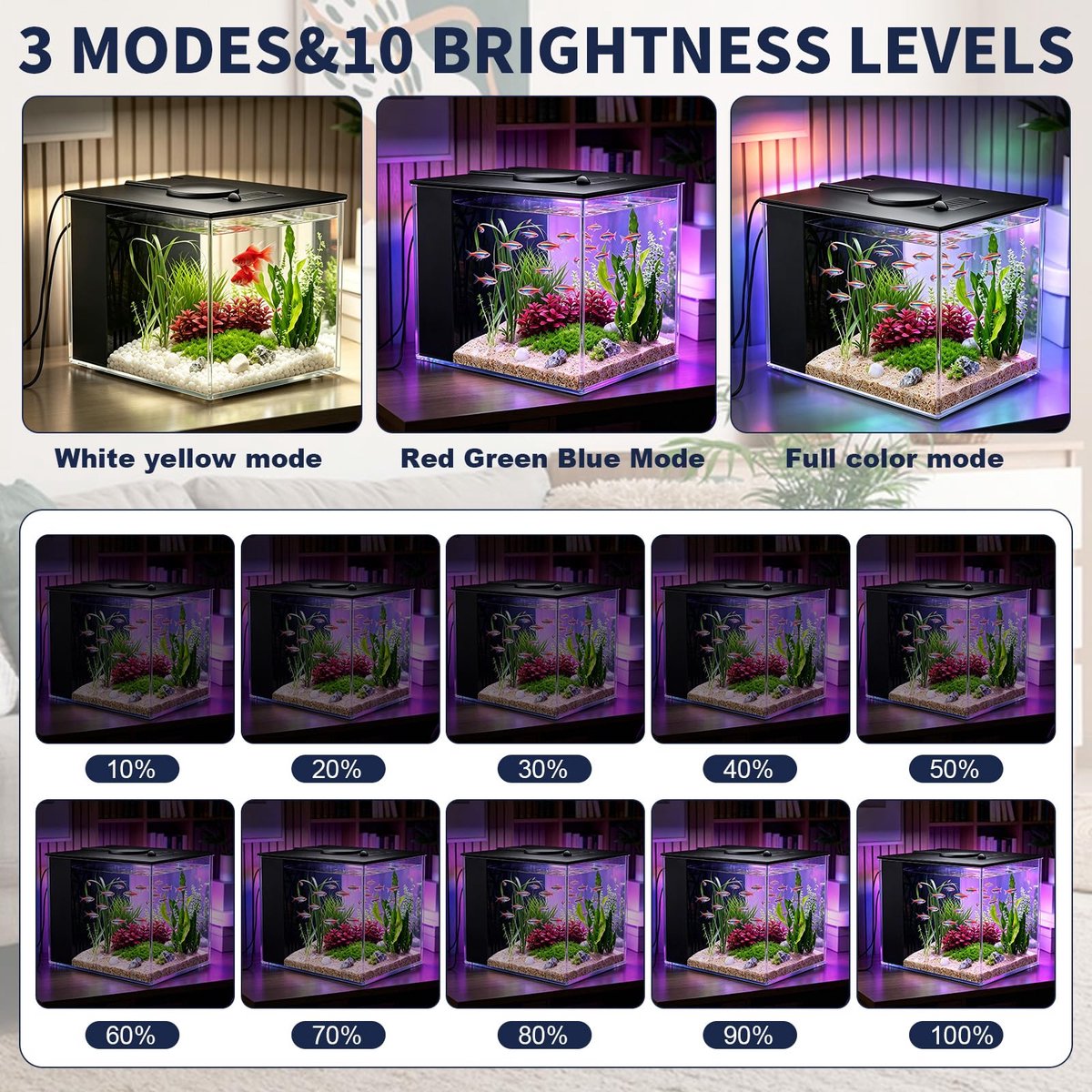 SnelShoppen - Betta Aquarium Complete Set - 20 Liter - Inclusief LED Verlichting, Filter en Decoraties - Ideaal voor Beginners en Kinderen - Perfect v thumbnail 3