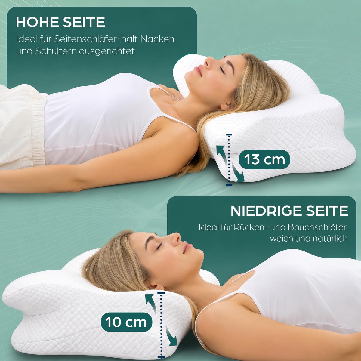 Ergo Nekkussen Memory Foam Orthopedisch Kussen Ideaal voor Nekondersteuning Bedkussen Ademend Anti-snurk Hypoallergeen Wasbare Kussensloop Polyester 62x40x11/13cm