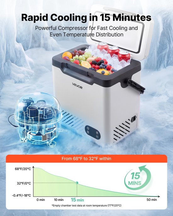 VEVOR Compressor Koelbox 12 L, Elektrische Autokoelkast met Handvat, -20 °C tot 20 °C, 12/24 V DC en 100-240 V AC, Draagbare Koelbox voor Kamperen, Reizen, Vrachtwagen, Camper en Boot van Vevor — afbeelding 4